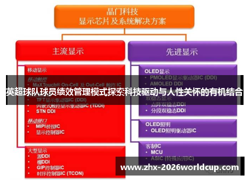 英超球队球员绩效管理模式探索科技驱动与人性关怀的有机结合 英超球队球员绩效管理模式探索科技驱动与人性关怀的有机结合