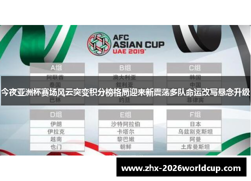 今夜亚洲杯赛场风云突变积分榜格局迎来新震荡多队命运改写悬念升级