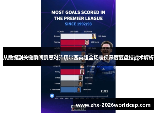 从数据到关键瞬间凯恩对阵切尔西英超全场表现深度复盘技战术解析
