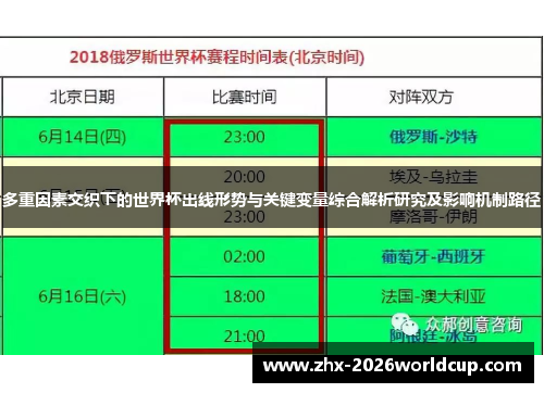 多重因素交织下的世界杯出线形势与关键变量综合解析研究及影响机制路径