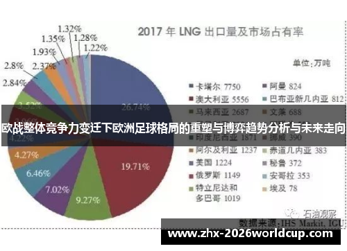 欧战整体竞争力变迁下欧洲足球格局的重塑与博弈趋势分析与未来走向