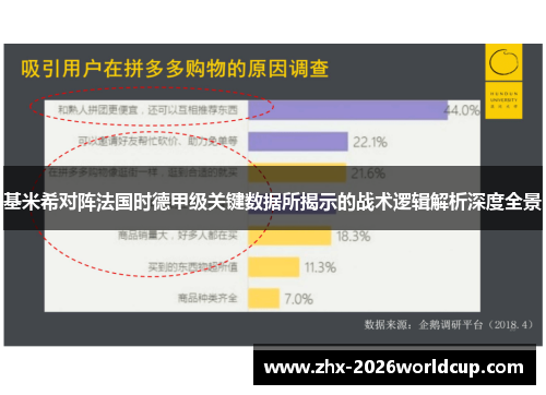 基米希对阵法国时德甲级关键数据所揭示的战术逻辑解析深度全景