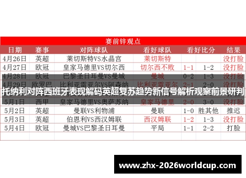 托纳利对阵西班牙表现解码英超复苏趋势新信号解析观察前景研判