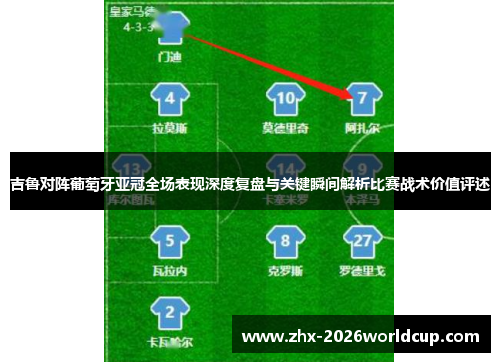 吉鲁对阵葡萄牙亚冠全场表现深度复盘与关键瞬间解析比赛战术价值评述