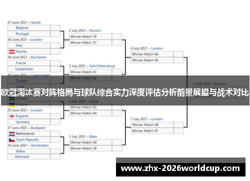 欧冠淘汰赛对阵格局与球队综合实力深度评估分析前景展望与战术对比