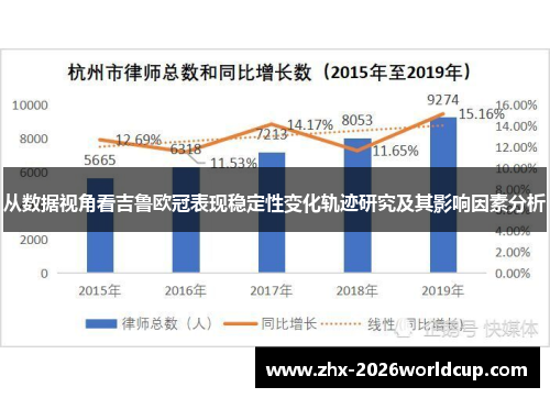 从数据视角看吉鲁欧冠表现稳定性变化轨迹研究及其影响因素分析