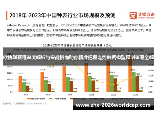 欧协联赛程深度解析与实战指南助你精准把握走势数据模型预测策略全解 欧协联赛程深度解析与实战指南助你精准把握走势数据模型预测策略全解